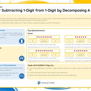 1M097A Master Subtracting 1-Digit from 1-Digit by Decomposing A