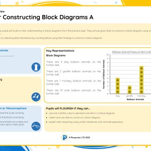 2M050A Master Constructing Block Diagrams A