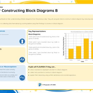 2M050B Master Constructing Block Diagrams B