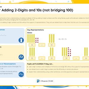 2M064 Master Adding 2-Digits and 10s (not bridging 100)