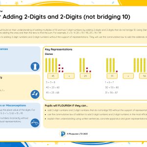 2M065 Master Adding 2-Digits and 2-Digits (not bridging 100)