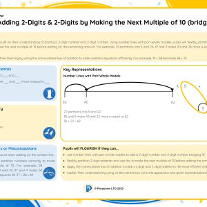 2M067 Master Adding 2-Digits and 2-Digits by Making the Next Multiple of 10 (bridging 10)