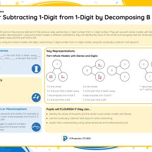 1M097B Master Subtracting 1-Digit from 1-Digit by Decomposing B