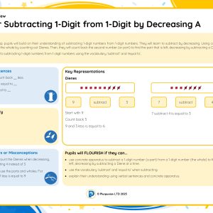 1M098A Master Subtracting 1-Digit from 1-Digit by Decreasing A