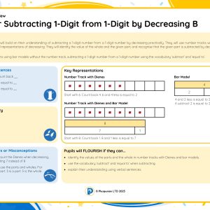 1M098B Master Subtracting 1-Digit from 1-Digit by Decreasing B