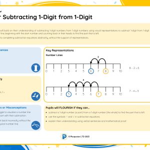 1M102 Master Subtracting 1-Digit from 1-Digit