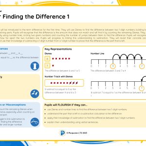 1M100 Finding the Difference 1