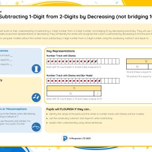 1M105B Master Subtracting 1-Digit from 2-Digits by Decreasing (not bridging 10) B