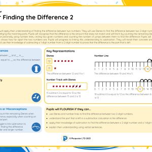 1M107 Master Finding the Difference 2