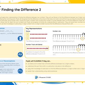 1M107 Master Finding the Difference 2