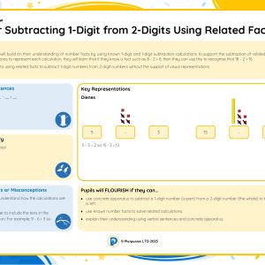1M108 Master Subtracting 1-Digit from 2-Digits Using Related Facts