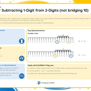 1M109 Master Subtracting 1-Digit from 2-Digits (not bridging 10)