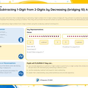 1M114A Master Subtracting 1-Digit from 2-Digits by Decreasing (bridging 10) A