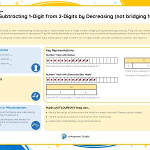 1M114B Master Subtracting 1-Digit from 2-Digits by Decreasing (bridging 10) B
