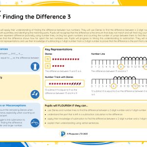 1M116 Master Finding the Difference 3