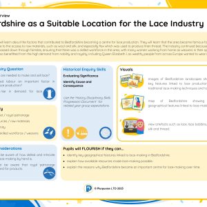 KS2HL01 Bedfordshire