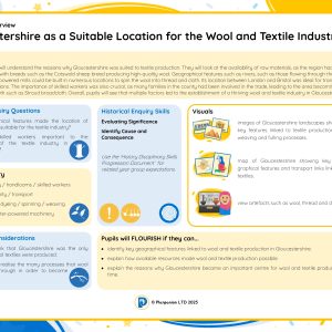KS2HL15 Gloucestershire