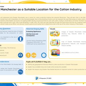 KS2HL17 Greater Manchester