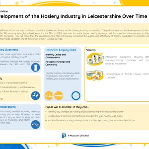 KS2HL24B The Development of the Hosiery Industry in Leicestershire Over Time