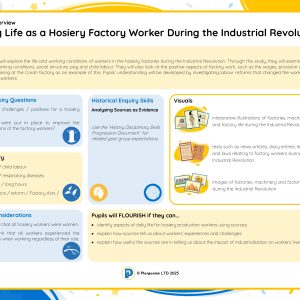 KS2HL24C Working Life as a Hosiery Factory Worker During the Industrial Revolution