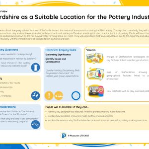 KS2HL37 Staffordshire