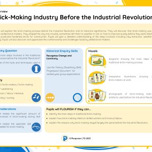 KS2HL38B The Brick-Making Industry Before the Industrial Revolution