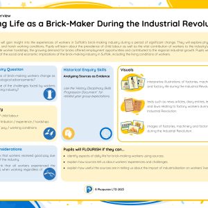 KS2HL38D Working Life as a Brick-Maker During the Industrial Revolution
