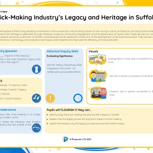 KS2HL38F The Brick-Making Industry's Legacy and Heritage in Suffolk