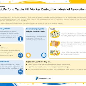 KS2HL45D Working Life for a Textile Mill Worker During the Industrial Revolution