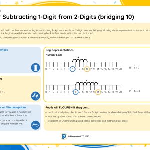 1M118 Master Subtracting 1-Digit from 2-Digits (bridging 10)