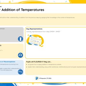 2M073 Master Addition of Temperatures